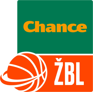 Chance ŽBL