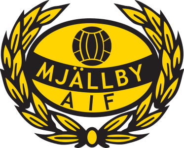 Mjällby AIF