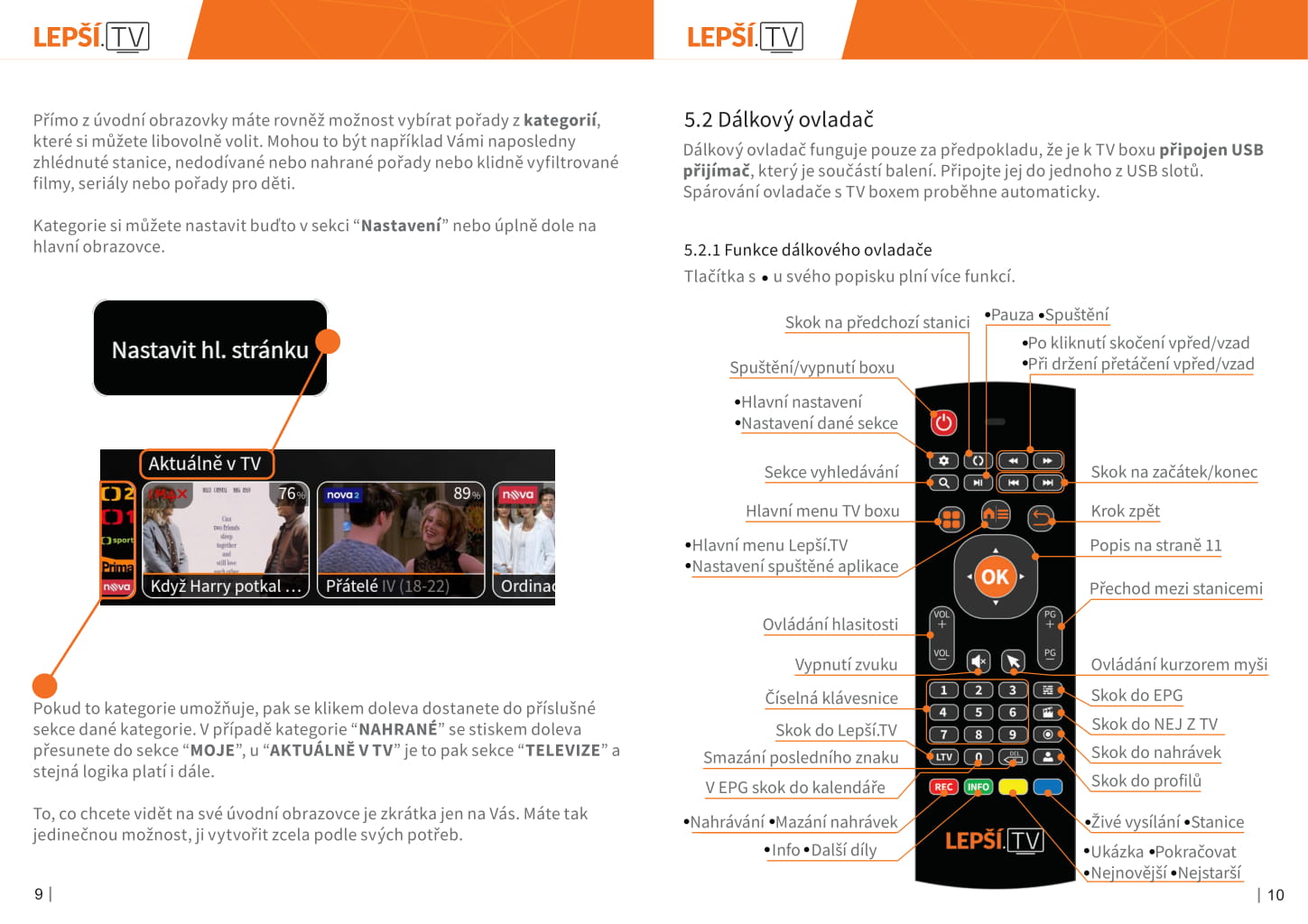 Uživatelský manuál Lepší.TV (7)