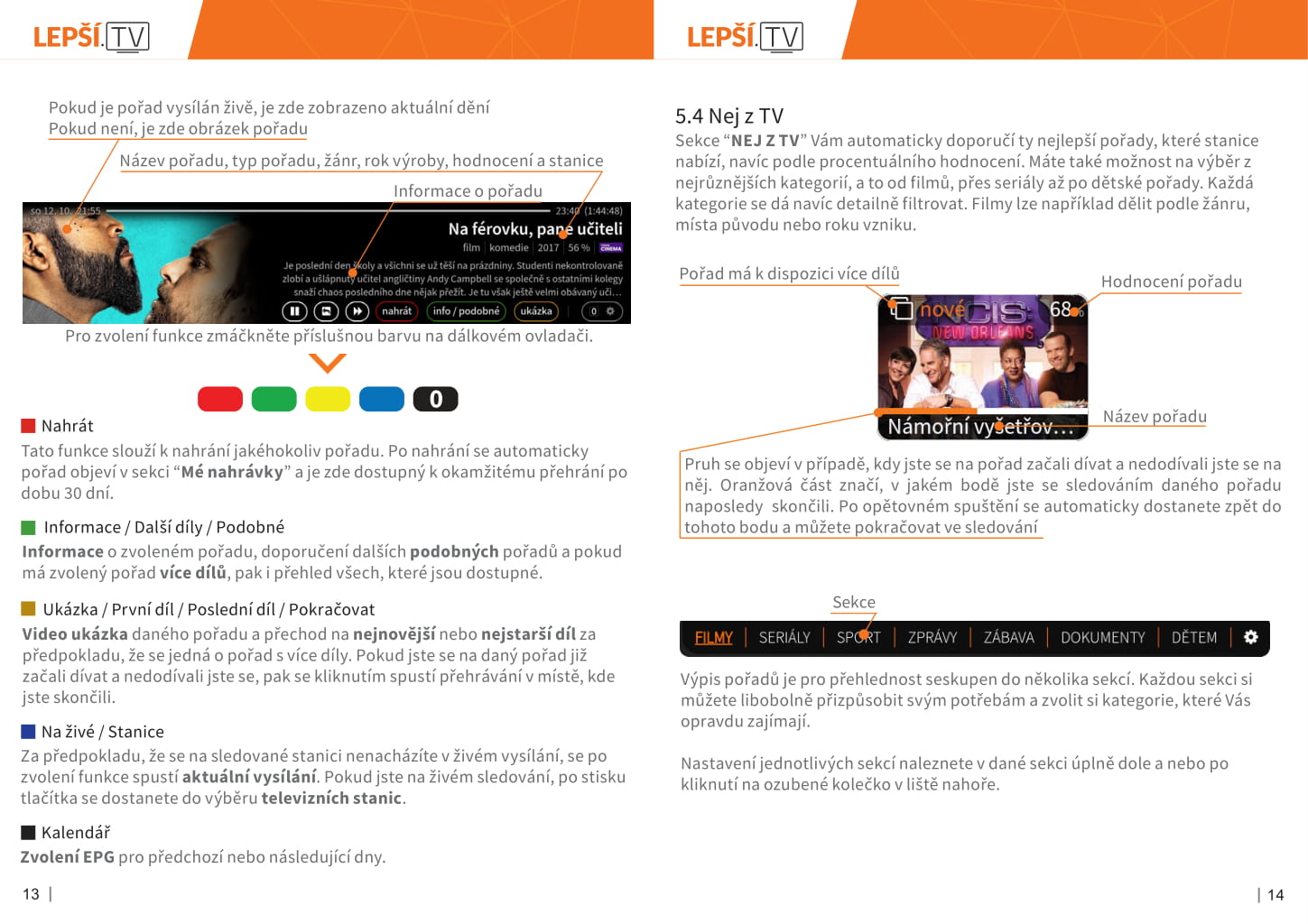 Uživatelský manuál Lepší.TV (9)
